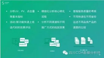 數(shù)據(jù)驅(qū)動 互聯(lián)網(wǎng)時代產(chǎn)品與運(yùn)營的核心引擎