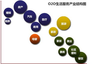 2014年中國互聯(lián)網(wǎng)數(shù)據(jù)大盤點 服務(wù)崛起與格局重塑