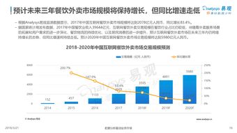 O2O模式演進與199it互聯(lián)網(wǎng)數(shù)據(jù)中心的數(shù)據(jù)服務(wù)價值